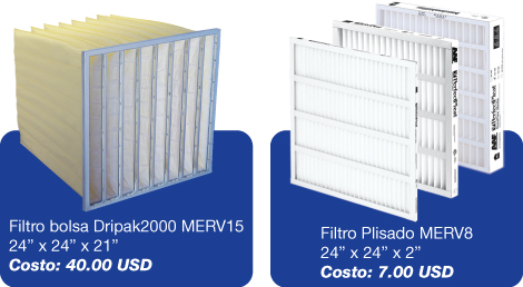 Filtros recomendados para el prefiltrado